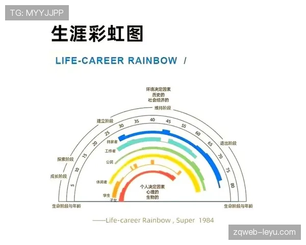 麦肯尼职业轨迹稳步上升,关键成长因素引关注 麦肯尼职业轨迹稳步上升,关键成长因素引关注