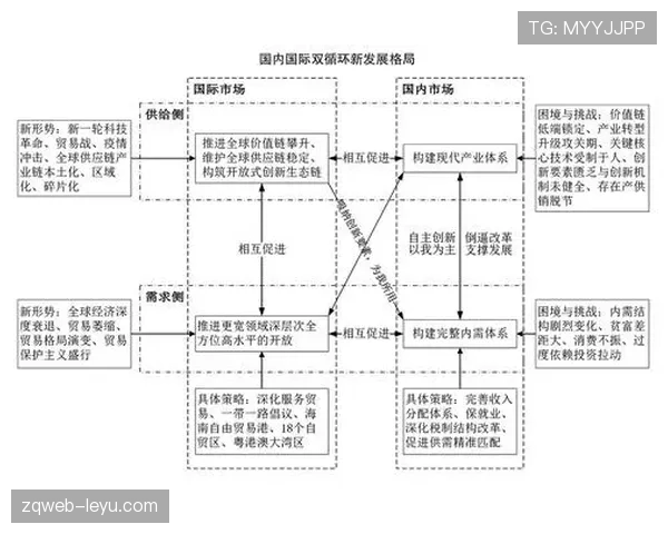 南美足球体系转型:传统豪门积极求变,探索竞争新格局 南美足球体系转型:传统豪门积极求变,探索竞争新格局