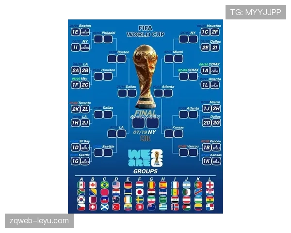 2026世界杯晋级路线图是抽签决定还是成绩决定
