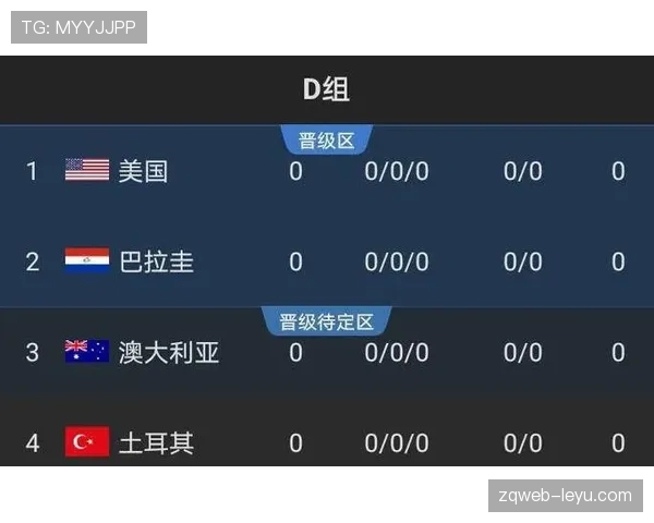 2026世界杯公平竞赛积分会影响出线吗 2026世界杯公平竞赛积分会影响出线吗