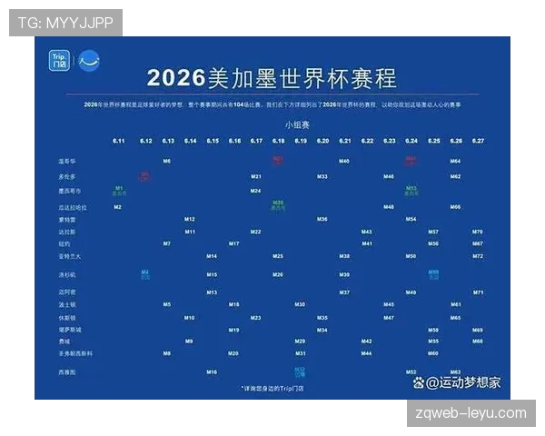 2026世界杯为什么设置12个小组